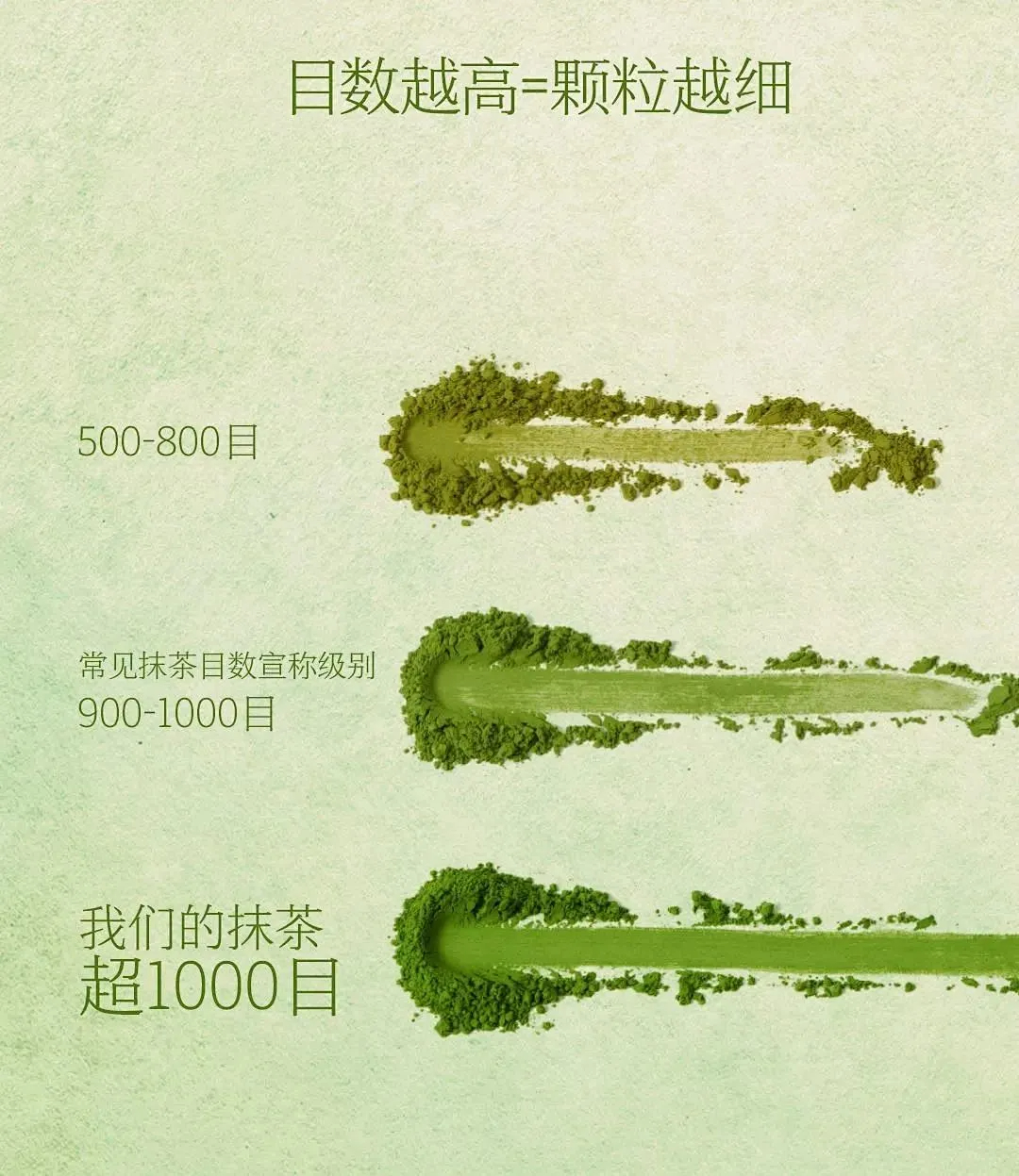 永盛抹茶丨重新定义高品质抹茶的四川力量
